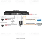 Коммутатор Osnovo SW-72402/L2, управляемый